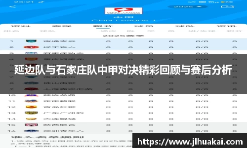 延边队与石家庄队中甲对决精彩回顾与赛后分析