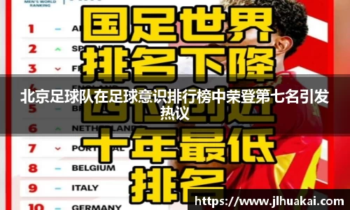 北京足球队在足球意识排行榜中荣登第七名引发热议